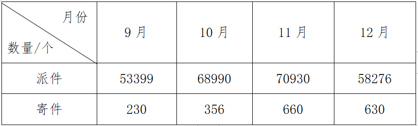 90915b209ef5b5406f3c367fedbfaed4.png image.png